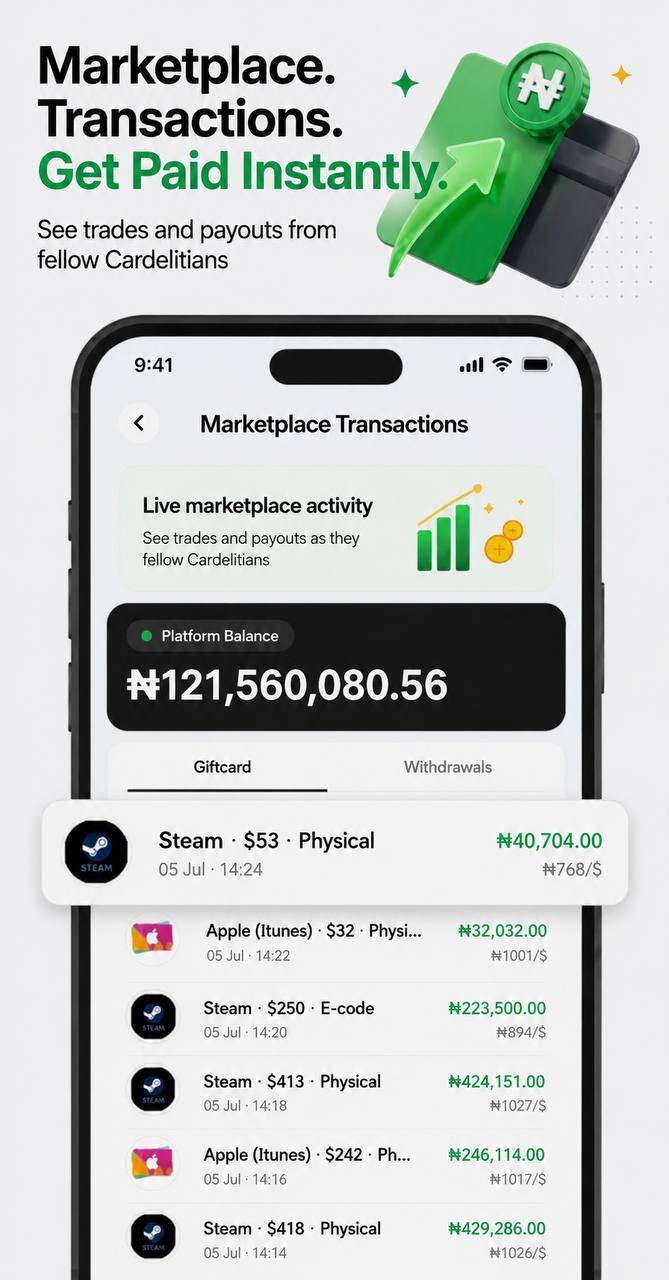 Live marketplace activity